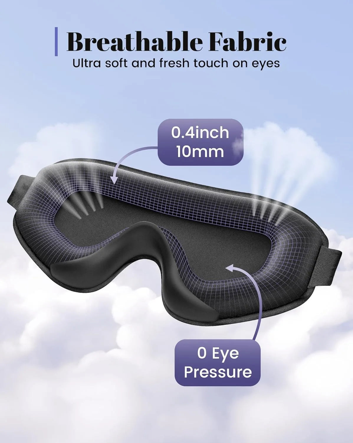 Blackout Sleep Mask